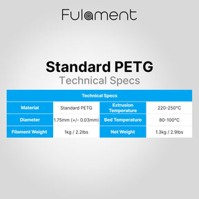 Standard PETG Series - Blue Filament Fulament